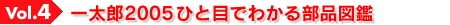 Vol.4 一太郎2005ひと目でわかる部品図鑑