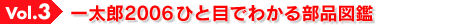 Vol.3�@�ꑾ�Y2006�ЂƖڂł킩�镔�i�}��