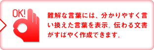 ����Ȍ��t�ɂ́A�킩��₷���������������t��\���B�`��镶�������΂₭�쐬�ł��܂��B