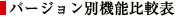 バージョン別機能比較表