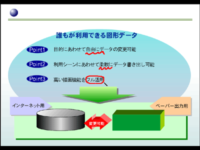 花子ページ 一太郎Web：花子マル秘テク