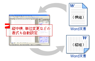 一太郎 word 変換